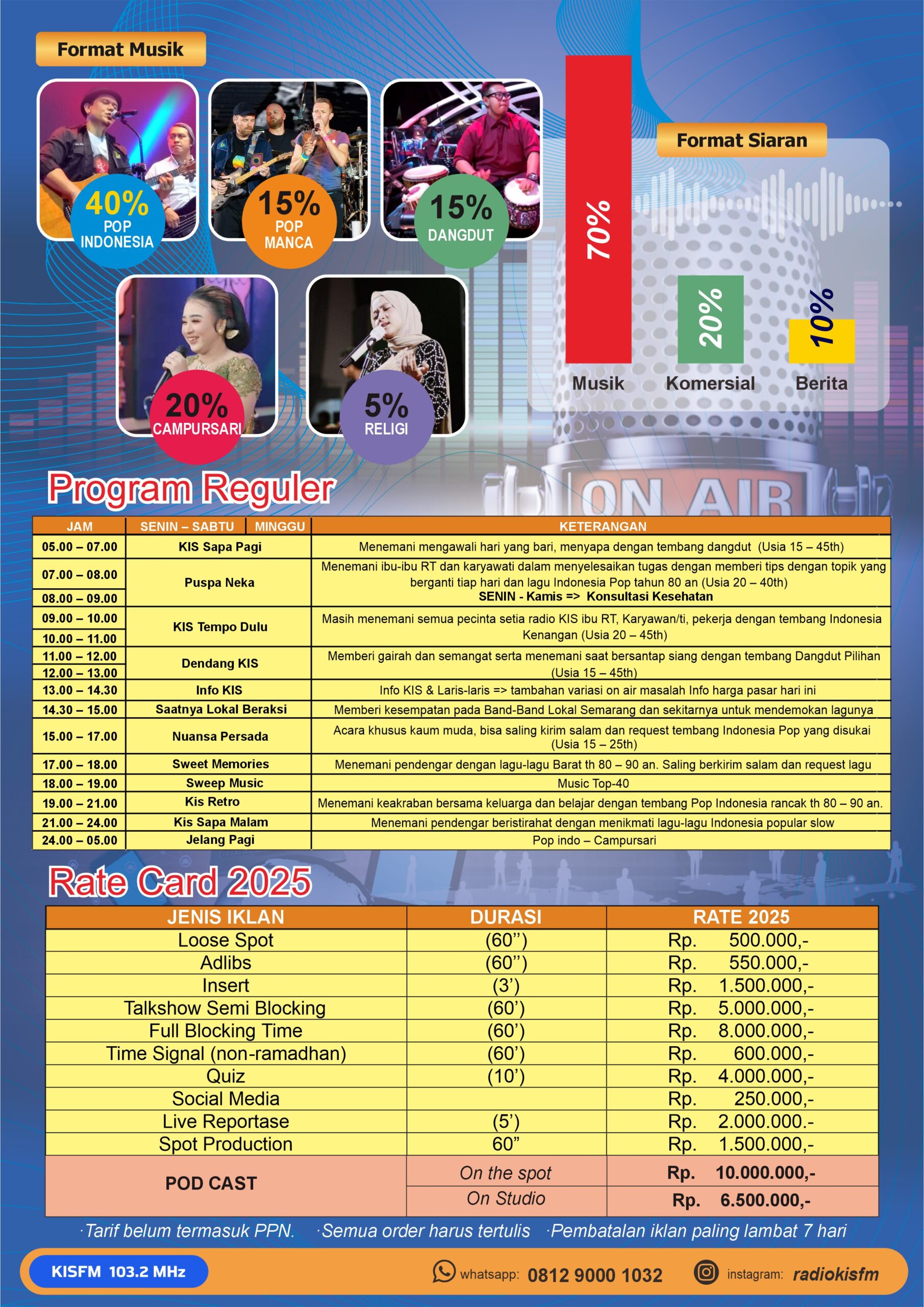 Program Schedule